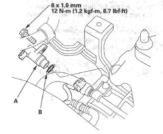 Honda CR-V. Automatic Transmission