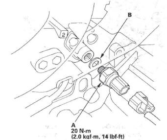 Honda CR-V. Automatic Transmission