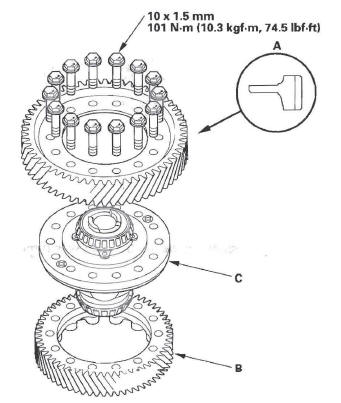 Honda CR-V. Automatic Transmission