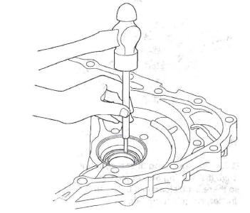 Honda CR-V. Automatic Transmission