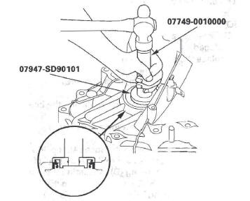 Honda CR-V. Automatic Transmission