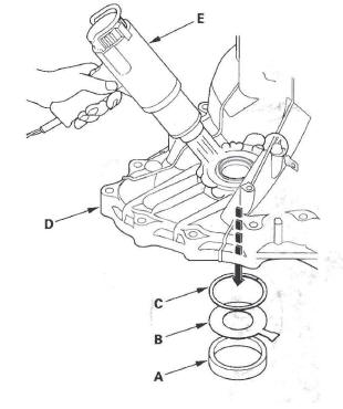 Honda CR-V. Automatic Transmission