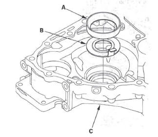 Honda CR-V. Automatic Transmission