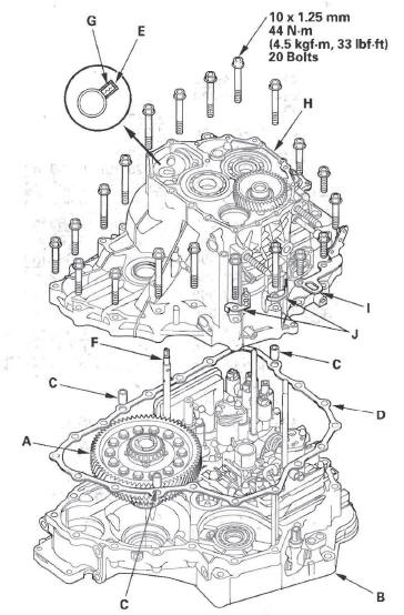 Honda CR-V. Automatic Transmission