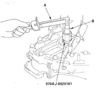 Honda CR-V. Automatic Transmission