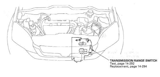 Honda CR-V. Automatic Transmission