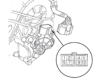 Honda CR-V. Automatic Transmission