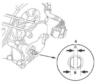 Honda CR-V. Automatic Transmission