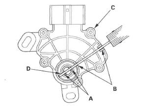 Honda CR-V. Automatic Transmission