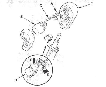 Honda CR-V. Automatic Transmission