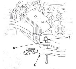 Honda CR-V. Automatic Transmission