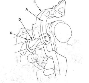 Honda CR-V. Automatic Transmission