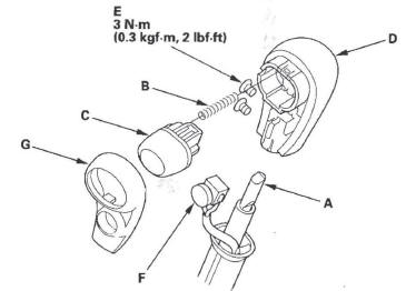 Honda CR-V. Automatic Transmission