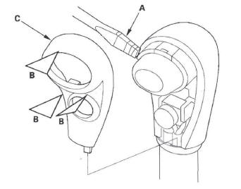 Honda CR-V. Automatic Transmission