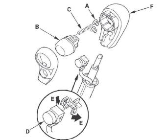 Honda CR-V. Automatic Transmission