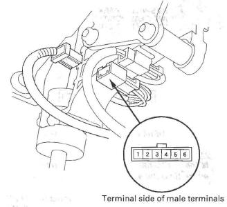 Honda CR-V. Automatic Transmission