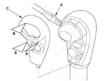 Honda CR-V. Automatic Transmission