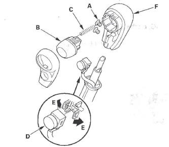 Honda CR-V. Automatic Transmission