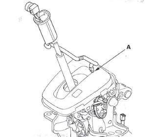 Honda CR-V. Automatic Transmission