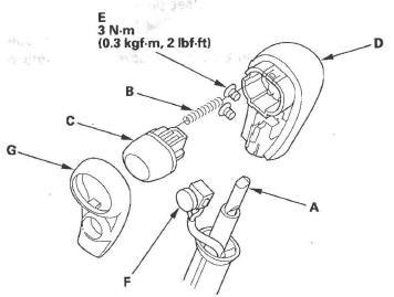 Honda CR-V. Automatic Transmission