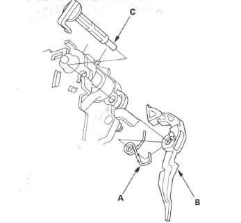 Honda CR-V. Automatic Transmission