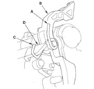 Honda CR-V. Automatic Transmission