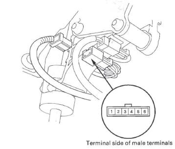 Honda CR-V. Automatic Transmission