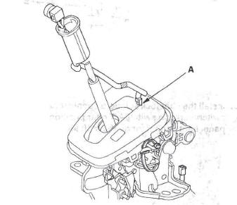 Honda CR-V. Automatic Transmission