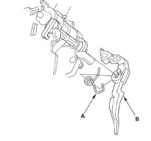 Honda CR-V. Automatic Transmission