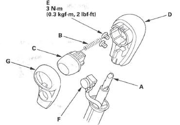 Honda CR-V. Automatic Transmission