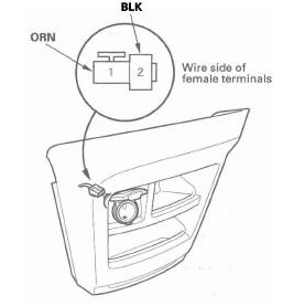 Honda CR-V. Accessory Power Sockets