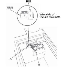 Honda CR-V. Accessory Power Sockets