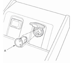 Honda CR-V. Accessory Power Sockets