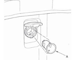 Honda CR-V. Accessory Power Sockets