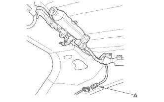 Honda CR-V. SRS (Supplemental Restraint System)