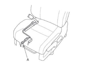 Honda CR-V. SRS (Supplemental Restraint System)