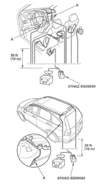 Honda CR-V. SRS (Supplemental Restraint System)