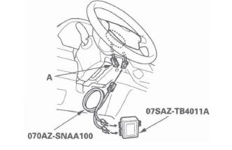 Honda CR-V. SRS (Supplemental Restraint System)