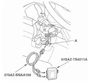 Honda CR-V. SRS (Supplemental Restraint System)