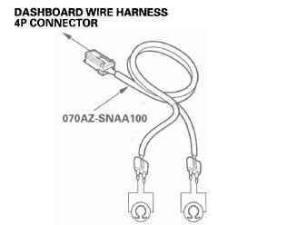 Honda CR-V. SRS (Supplemental Restraint System)