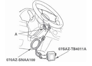 Honda CR-V. SRS (Supplemental Restraint System)