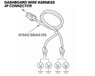 Honda CR-V. SRS (Supplemental Restraint System)