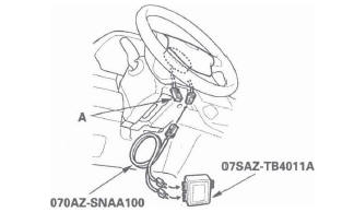 Honda CR-V. SRS (Supplemental Restraint System)