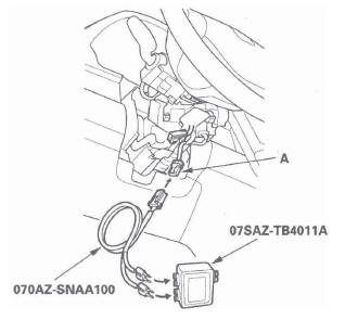 Honda CR-V. SRS (Supplemental Restraint System)