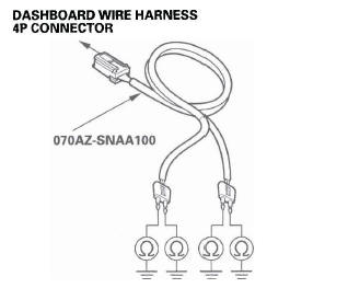 Honda CR-V. SRS (Supplemental Restraint System)