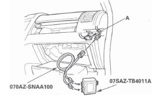 Honda CR-V. SRS (Supplemental Restraint System)