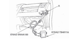 Honda CR-V. SRS (Supplemental Restraint System)