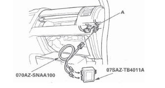 Honda CR-V. SRS (Supplemental Restraint System)