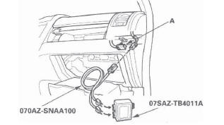 Honda CR-V. SRS (Supplemental Restraint System)