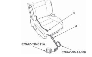 Honda CR-V. SRS (Supplemental Restraint System)